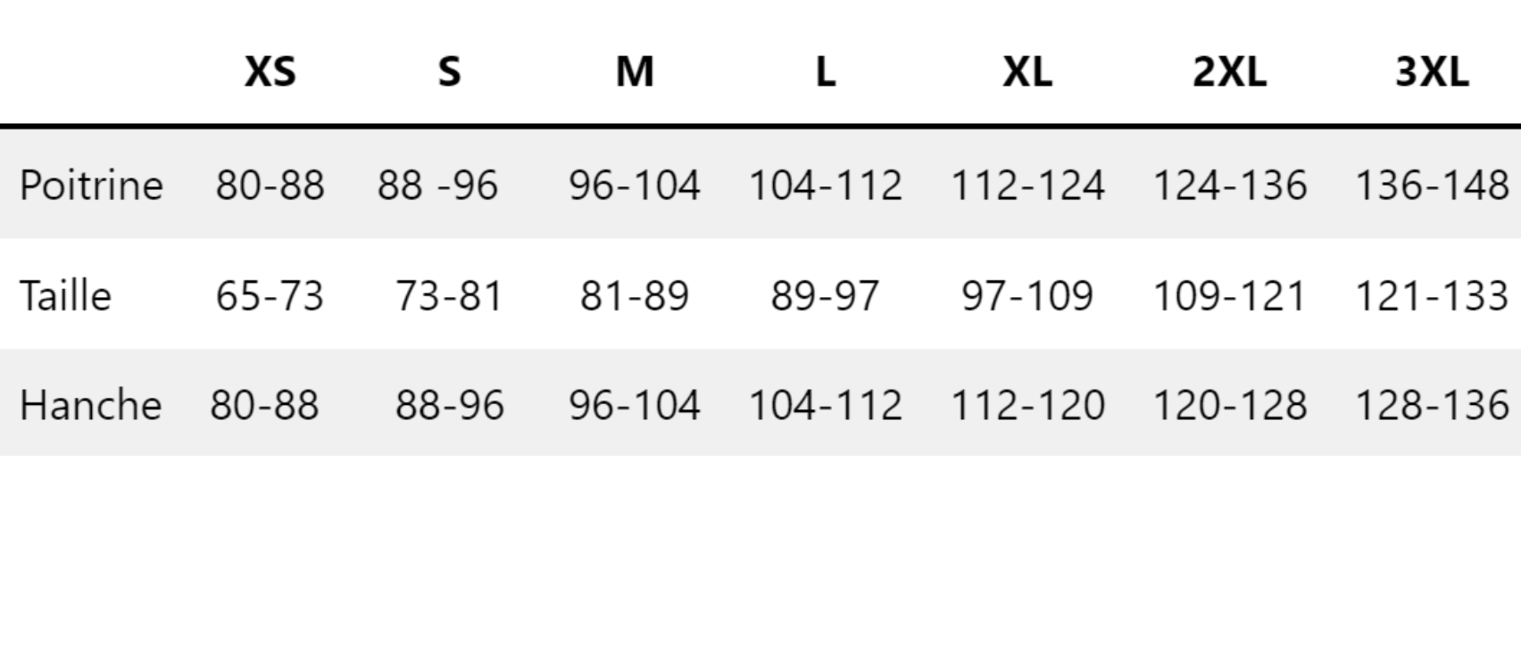 Quelle taille de sweats Nike choisir?